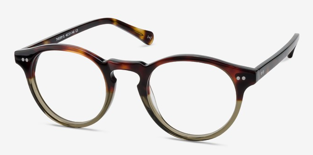 Common Frame Styles in Glasses